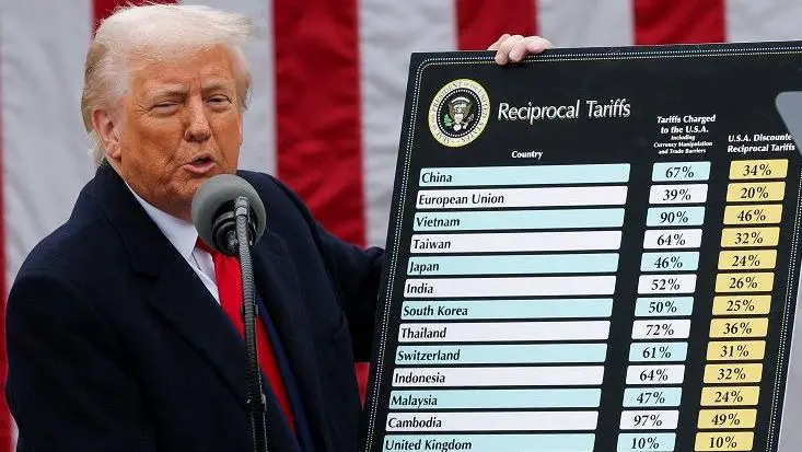 Presiden Trump mengumumkan kebijakan resiprokal tarif kepada negara mitra dagang. (Foto : BBC Indonesia)